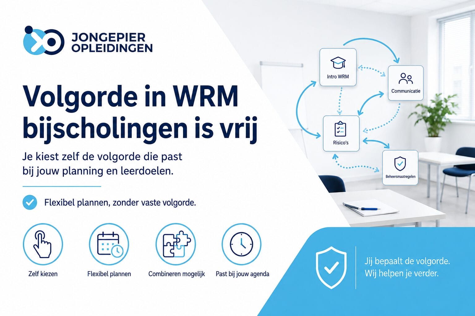 Volgorde in WRM bijscholingen is vrij